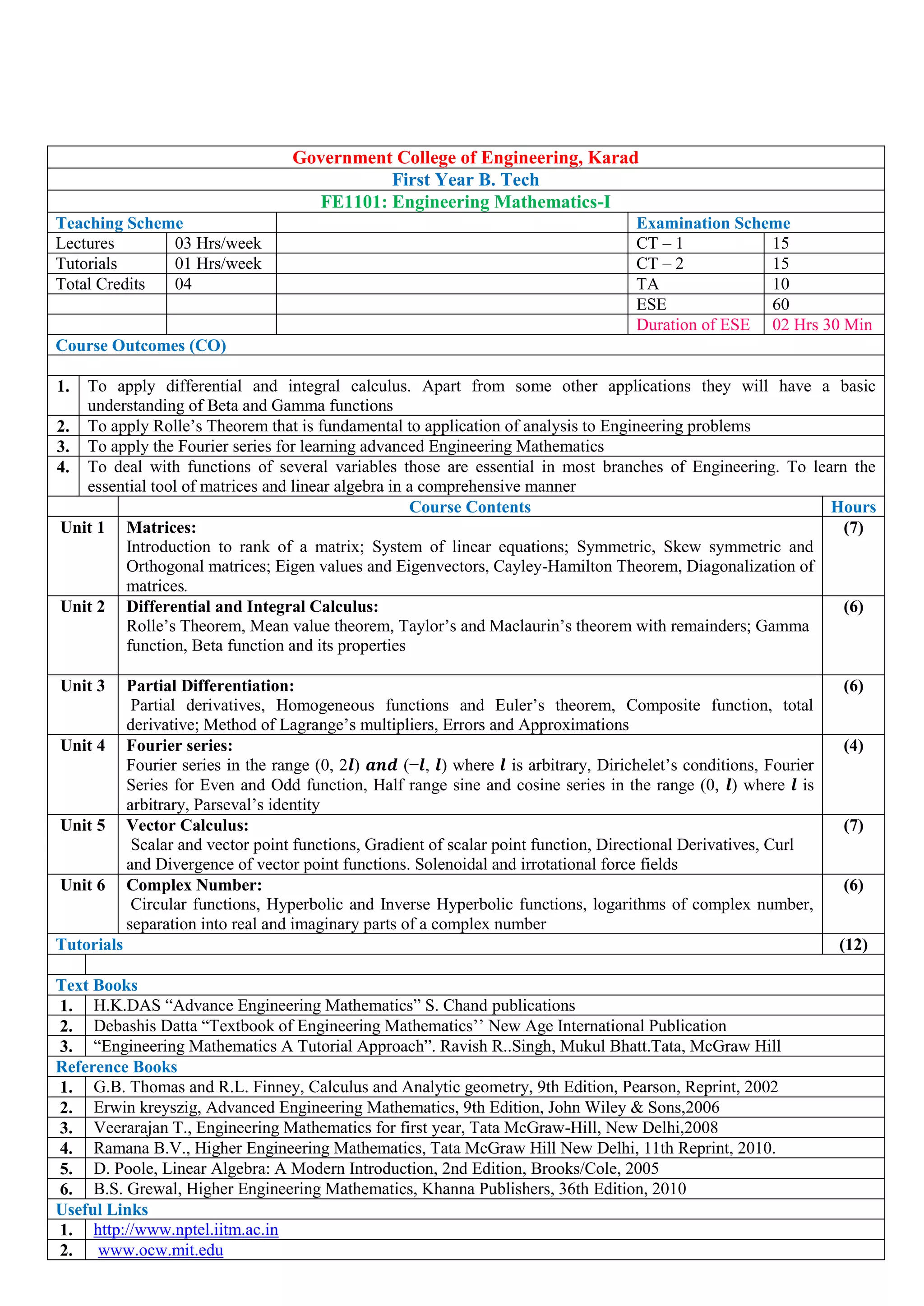 Government College of Engineering, Karad
First Year B. Tech
FE1101: Engineering Mathematics-I
Teaching Scheme Examination Scheme
Lectures 03 Hrs/week CT – 1 15
Tutorials 01 Hrs/week CT – 2 15
Total Credits 04 TA 10
ESE 60
Duration of ESE 02 Hrs 30 Min
Course Outcomes (CO)
1. To apply differential and integral calculus. Apart from some other applications they will have a basic
understanding of Beta and Gamma functions
2. To apply Rolle‟s Theorem that is fundamental to application of analysis to Engineering problems
3. To apply the Fourier series for learning advanced Engineering Mathematics
4. To deal with functions of several variables those are essential in most branches of Engineering. To learn the
essential tool of matrices and linear algebra in a comprehensive manner
Course Contents Hours
Unit 1 Matrices:
Introduction to rank of a matrix; System of linear equations; Symmetric, Skew symmetric and
Orthogonal matrices; Eigen values and Eigenvectors, Cayley-Hamilton Theorem, Diagonalization of
matrices.
(7)
Unit 2 Differential and Integral Calculus:
Rolle‟s Theorem, Mean value theorem, Taylor‟s and Maclaurin‟s theorem with remainders; Gamma
function, Beta function and its properties
(6)
Unit 3 Partial Differentiation:
Partial derivatives, Homogeneous functions and Euler‟s theorem, Composite function, total
derivative; Method of Lagrange‟s multipliers, Errors and Approximations
(6)
Unit 4 Fourier series:
Fourier series in the range (0, 2𝒍) 𝒂𝒏𝒅 (−𝒍, 𝒍) where 𝒍 is arbitrary, Dirichelet‟s conditions, Fourier
Series for Even and Odd function, Half range sine and cosine series in the range (0, 𝒍) where 𝒍 is
arbitrary, Parseval‟s identity
(4)
Unit 5 Vector Calculus:
Scalar and vector point functions, Gradient of scalar point function, Directional Derivatives, Curl
and Divergence of vector point functions. Solenoidal and irrotational force fields
(7)
Unit 6 Complex Number:
Circular functions, Hyperbolic and Inverse Hyperbolic functions, logarithms of complex number,
separation into real and imaginary parts of a complex number
(6)
Tutorials (12)
Text Books
1. H.K.DAS “Advance Engineering Mathematics” S. Chand publications
2. Debashis Datta “Textbook of Engineering Mathematics‟‟ New Age International Publication
3. “Engineering Mathematics A Tutorial Approach”. Ravish R..Singh, Mukul Bhatt.Tata, McGraw Hill
Reference Books
1. G.B. Thomas and R.L. Finney, Calculus and Analytic geometry, 9th Edition, Pearson, Reprint, 2002
2. Erwin kreyszig, Advanced Engineering Mathematics, 9th Edition, John Wiley & Sons,2006
3. Veerarajan T., Engineering Mathematics for first year, Tata McGraw-Hill, New Delhi,2008
4. Ramana B.V., Higher Engineering Mathematics, Tata McGraw Hill New Delhi, 11th Reprint, 2010.
5. D. Poole, Linear Algebra: A Modern Introduction, 2nd Edition, Brooks/Cole, 2005
6. B.S. Grewal, Higher Engineering Mathematics, Khanna Publishers, 36th Edition, 2010
Useful Links
1. http://www.nptel.iitm.ac.in
2. www.ocw.mit.edu
 