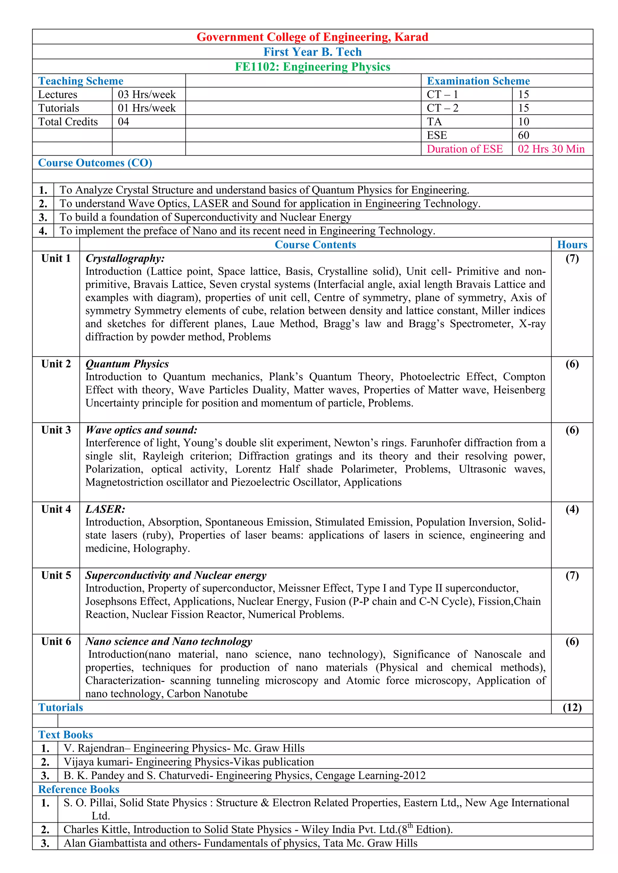 Government College of Engineering, Karad
First Year B. Tech
FE1102: Engineering Physics
Teaching Scheme Examination Scheme
Lectures 03 Hrs/week CT – 1 15
Tutorials 01 Hrs/week CT – 2 15
Total Credits 04 TA 10
ESE 60
Duration of ESE 02 Hrs 30 Min
Course Outcomes (CO)
1. To Analyze Crystal Structure and understand basics of Quantum Physics for Engineering.
2. To understand Wave Optics, LASER and Sound for application in Engineering Technology.
3. To build a foundation of Superconductivity and Nuclear Energy
4. To implement the preface of Nano and its recent need in Engineering Technology.
Course Contents Hours
Unit 1 Crystallography:
Introduction (Lattice point, Space lattice, Basis, Crystalline solid), Unit cell- Primitive and non-
primitive, Bravais Lattice, Seven crystal systems (Interfacial angle, axial length Bravais Lattice and
examples with diagram), properties of unit cell, Centre of symmetry, plane of symmetry, Axis of
symmetry Symmetry elements of cube, relation between density and lattice constant, Miller indices
and sketches for different planes, Laue Method, Bragg‟s law and Bragg‟s Spectrometer, X-ray
diffraction by powder method, Problems
(7)
Unit 2 Quantum Physics
Introduction to Quantum mechanics, Plank‟s Quantum Theory, Photoelectric Effect, Compton
Effect with theory, Wave Particles Duality, Matter waves, Properties of Matter wave, Heisenberg
Uncertainty principle for position and momentum of particle, Problems.
(6)
Unit 3 Wave optics and sound:
Interference of light, Young‟s double slit experiment, Newton‟s rings. Farunhofer diffraction from a
single slit, Rayleigh criterion; Diffraction gratings and its theory and their resolving power,
Polarization, optical activity, Lorentz Half shade Polarimeter, Problems, Ultrasonic waves,
Magnetostriction oscillator and Piezoelectric Oscillator, Applications
(6)
Unit 4 LASER:
Introduction, Absorption, Spontaneous Emission, Stimulated Emission, Population Inversion, Solid-
state lasers (ruby), Properties of laser beams: applications of lasers in science, engineering and
medicine, Holography.
(4)
Unit 5 Superconductivity and Nuclear energy
Introduction, Property of superconductor, Meissner Effect, Type I and Type II superconductor,
Josephsons Effect, Applications, Nuclear Energy, Fusion (P-P chain and C-N Cycle), Fission,Chain
Reaction, Nuclear Fission Reactor, Numerical Problems.
(7)
Unit 6 Nano science and Nano technology
Introduction(nano material, nano science, nano technology), Significance of Nanoscale and
properties, techniques for production of nano materials (Physical and chemical methods),
Characterization- scanning tunneling microscopy and Atomic force microscopy, Application of
nano technology, Carbon Nanotube
(6)
Tutorials (12)
Text Books
1. V. Rajendran– Engineering Physics- Mc. Graw Hills
2. Vijaya kumari- Engineering Physics-Vikas publication
3. B. K. Pandey and S. Chaturvedi- Engineering Physics, Cengage Learning-2012
Reference Books
1. S. O. Pillai, Solid State Physics : Structure & Electron Related Properties, Eastern Ltd,, New Age International
Ltd.
2. Charles Kittle, Introduction to Solid State Physics - Wiley India Pvt. Ltd.(8th
Edtion).
3. Alan Giambattista and others- Fundamentals of physics, Tata Mc. Graw Hills
 
