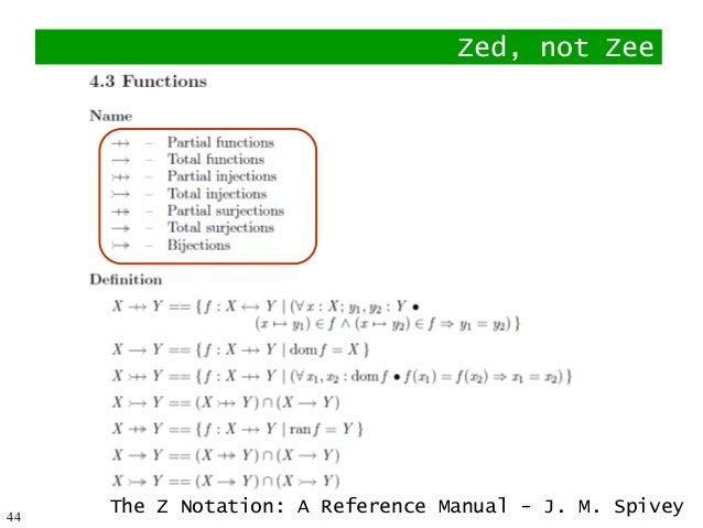 the z notation manual reference What is new in the 2004 edition of the reference post book reference post notation the biggest, and most notable change in the 2004 reference post book is the notation of the. the z notation manual reference What is new in the 2004 edition of the reference post book reference post notation the biggest, and most notable change in the 2004 reference post book is the notation of the.