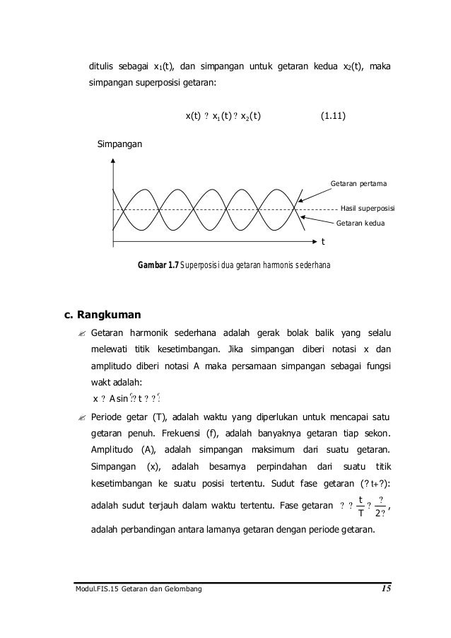 Fis 15 Getaran Dan Gelombang