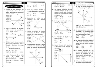 FÍSICAFÍSICAFÍSICAFÍSICA LIC. JAIME A. HUACANI LUQUELIC. JAIME A. HUACANI LUQUELIC. JAIME A. HUACANI LUQUELIC. JAIME A. HUACANI LUQUE23232323
PROBLEMAS PROPUESTOS
1.1.1.1.---- Calcular el par ordenado que
representa al vector A
r
de modo
que la resultante del conjunto de
vectores sea nula
a) (-24, -2)
b) (-1, -24)
c) (-24, -1)
d) (-12; -1)
e) (–6;-1)
2.2.2.2.---- Dado el conjunto de vectores,
hallar: c3ba2R −+= sabiendo que:
| a
r
|=3; | b
r
|=7 | C
r
|=+4.
a) 1
b) 2
c) -1
d) -2
e) 3
3.3.3.3.---- Calcular 1F , si la fuerza resultante
del conjunto de fuerzas es cero. Si
2F =(4;3); 3F =(-3;4); 4F =(-8;-6),
donde:
1 2 3 4R = F + F + F + F = 0
r r r r r
.
a) (7; -1) b) (-1, -7)
c) (-7; -1) d) (-7; 1) e) N.A.
4.4.4.4.---- Hallar el módulo de M . si dicho
vector se define así:
1 2 3 4M = F - F + F - F además:
1F =(24;18), 2F =(+14+25), 3F =(6,8),
4F =(+12;5)
a) 4 b) 4 3 c) –4
d) 4 2 e) 2 2
5.5.5.5.---- Dado los vectores A
r
=(4;2) y
B
r
=(2,6) Determinar el vector AB
a) 2 b) –2 c) –2 5
d) 2 5 e) N.A.
6.6.6.6.---- Determinar el módulo de la
diferencia de los vectores
mostrados:
a) 2u
b) 3u
c) 4u
d) 3.5u
e) 6u
7.7.7.7.---- Calcular la resultante del conjunto
de vectores Si AB =4m y BC=10m;
además: ABCD es un rectángulo
a) 5m
b) 10m
c) 15m
d) 8m
e) 20m
8.8.8.8.---- En el sistema de vectores, el vector
resultante tiene un módulo de 15 y
posee una dirección de 53 calcular
A
a
r
c
r
b
r
A
r
y
x
10
37°
C
r
(+16, -5)
4u
5u
37°
B
A
C
D
a
r
b
r
y
x
A
r
(2;-5)
45°
8 2B
r
C
r
FÍSICAFÍSICAFÍSICAFÍSICA LIC. JAIME A. HUACANI LUQUELIC. JAIME A. HUACANI LUQUELIC. JAIME A. HUACANI LUQUELIC. JAIME A. HUACANI LUQUE24242424
a) (-15;-9) b) (9;12) c) (15;9)
d) (3; 4) e) (5;3)
9.9.9.9.---- Dos fuerzas coplanares dan una
resultante máxima de 22u y una
resultante mínima de 8u. Calcular el
módulo del vector suma sí forman
un ángulo de 53º
a) 10u b) 15u c) 20u
d) 25u e) 30u
10.10.10.10.---- En el siguiente sistema de vectores
calcular 1R
r
Si: 2R
r
=20u.
a) 8 2 b) 8 c) 16
d) 16 2 e) F.D.
11.11.11.11.---- Sea A =(2;3); B =(4;-3) y C =(-6,+6)
Hallar: A+2B+C .
a) 5 b) 3 c) 7
d) 7 e) 9
12.12.12.12.---- Calcular el módulo de la resultante,
si AB =3m y BC =7m; ABCD es un
rectángulo
Además:
AM 5
=
MD 2
a) 1u
b) 3u
c) 5u
d) 4u
e) 2u
13.13.13.13.---- Calcular el módulo de la resultante;
se sabe que dicha resultante se
encuentra a lo largo del eje X.
a) 8 3 -10 b) 8 3 +16 c) 16 3 -8
d) 16 3 -16 e) N.A.
14.14.14.14.---- Se tiene dos vectores coplanares de
módulos 4u y 2u. Que ángulo deben
formar entre si para que el módulo
de su vector suma sea 28 u.
a) 45º b) 30º c) 53º
d) 60º e) 37º
15.15.15.15.---- Se tiene dos vectores de módulo 5u
y 8u calcule la resultante cuando
ambos vectores formen un ángulo
de 120º.
a) 3u b) 5u c) 7u
d) 9u e) 8u
16.16.16.16.---- La mínima resultante de dos
vectores es 3u. Cuando forman 60º
entre sí su resultante es 93 .
Calcular el valor de los vectores
a) 12 y 9 b) 8 y 5 c) 7 y 4
d) 6 y 3 e) N.A.
17.17.17.17.---- Hallar el valor del vector resultante
de los tres vectores mostrados
53° 45°
R2
R1
B
A
M
D
C
a
r b
r
y
x
10
53°
F 3
45°
30°
F 2
 