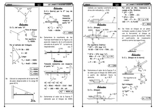 FÍSICAFÍSICAFÍSICAFÍSICA LIC. JAIME A. HUACANI LUQUELIC. JAIME A. HUACANI LUQUELIC. JAIME A. HUACANI LUQUELIC. JAIME A. HUACANI LUQUE61616161
Solución:Solución:Solución:Solución:
D.C.L del nodo “O”
Para el bloque
Por equilibrio
TC=300N
Por el método del triángulo.
5k = 300
k = 60
Luego:
TA = 3x60 = 180N
TB = 4x60 = 240N
∴∴∴∴ TC=300N
TA=180N
TB=240N
5.5.5.5.---- Calcula la compresión de la barra AB
de peso despreciable si la carga W
pesa 60 N.
Solución:Solución:Solución:Solución:
D.C.L (barra) por la 2° Ley de
Newton.
Tomando
momentos
respecto al
punto “O”
T 60N
0 0M = M
Tx3n = 60x5n
∴∴∴∴ T = 100N
6.6.6.6.---- Determina la resultante de las
fuerzas mostradas en la figura y su
posición respecto de la articulación
ubicada en el punto “A”. La barra es
imponderable.
Solución:Solución:Solución:Solución:
Tomando momentos con respecto
al punto “A”.
R 30 40 12 8
A A A A AM = M + M - M - M
R
AM = 30x6 + 40x10 – 12x2 – 8x8
30
AM = 180 + 400 – 24 – 64
∴∴∴∴ 30
AM = 492N.m
7.7.7.7.---- Determina el valor de la fuerza F
sabiendo que el bloque de 100N
TC
TA
TB
O
TC
300N
37° 53°
A B
O
C
4k
53°
37°
TA=3k
TB
TC
5k
A 37° B
W
5n
4n
T
3n
d
O
37°
60N
12N
8N
30N 40N
4mA
6m 2m2m
6m
12N
8N
2m6m
30N
40N
4m6mA
FÍSICAFÍSICAFÍSICAFÍSICA LIC. JAIME A. HUACANI LUQUELIC. JAIME A. HUACANI LUQUELIC. JAIME A. HUACANI LUQUELIC. JAIME A. HUACANI LUQUE62626262
resbala con rapidez constante en la
dirección indicada (µc = 0,4).
Solución:Solución:Solución:Solución:
D.C.L. (bloque)
Por equilibrio Cinético:
* ∑∑∑∑F↑↑↑↑ = ∑∑∑∑F↓↓↓↓ (eje “y”)
N+30 = 100 N = 70N...(1)
* ∑∑∑∑F = ∑∑∑∑F (eje “x”)
40N = F + fr : fr = µµµµk x N
40 = F + µµµµk x N
→→→→ F = 40 -
4
10
x 70
∴∴∴∴ F = 12N
8.8.8.8.---- Determina el valor de la fuerza F si
se sabe que el bloque de 100N está
a punto de deslizar hacia la
derecha.
Solución:Solución:Solución:Solución:
D.C.L. (bloque)
Por estar en Mov. Inminente se
cumple el Eq. Estático.
* ∑∑∑∑F↑↑↑↑ = ∑∑∑∑F↓↓↓↓
N = 100N ...(1)
* ∑∑∑∑F = ∑∑∑∑F
160 = F + fr ; fr = µµµµs x N
160 = F + 0,7x100
∴∴∴∴ F = 90N
9.9.9.9.---- Se tiene un bloque en un plano
inclinado cuando el plano forma 37°
con la horizontal, el bloque se
encuentra a punto de deslizar. Halla
el coeficiente de rozamiento
estático entre las superficies.
Solución:Solución:Solución:Solución:
D.C.L. (bloque en la barra)
Del triángulo:
Tg37° =
µ
= sfr .N
N N
Tg37° = µµµµs
3
4
= µµµµs
∴∴∴∴ µµµµs = 0,75
v
F 37°
50
µµµµc
F 37°
50N
µµµµk
40N
30N100N
N
v = cte
fr
160N F
µµµµs = 0,7
160N F
µµµµs = 0,7
100N
N
fr
37°
37°
Nmg
fr
37°
Por equilibrio se
cumple:
53°
37°
N
fr
mg
 