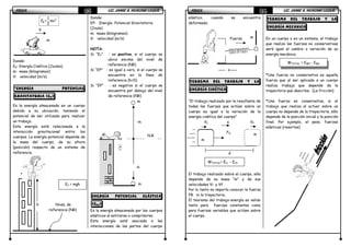 FÍSICAFÍSICAFÍSICAFÍSICA LIC. JAIME A. HUACANI LUQUELIC. JAIME A. HUACANI LUQUELIC. JAIME A. HUACANI LUQUELIC. JAIME A. HUACANI LUQUE85858585
2
K
1
E = mv
2
V
m
Donde:
EK: Energía Cinética (Joules)
m: masa (kilogramos)
V: velocidad (m/s)
*ENERGÍA POTENCIAL
GRAVITATORIA (Ep)
Es la energía almacenada en un cuerpo
debido a su ubicación, teniendo el
potencial de ser utilizado para realizar
un trabajo.
Esta energía está relacionada a la
interacción gravitacional entre los
cuerpos. La energía potencial depende de
la masa del cuerpo, de su altura
(posición) respecto de un sistema de
referencia.
n
h NiveL de
referencia (NR)
Donde:
EP: Energía Potencial Gravitatoria
(Joule)
m: masa (kilogramos)
V: velocidad (m/s)
NOTA:
Si “EP” : es positivo, si el cuerpo se
ubica encima del nivel de
referencia (NR).
Si “EP” : es igual a cero, si el cuerpo se
encuentra en la línea de
referencia (h=0).
Si “EP” : es negativo si el cuerpo se
encuentra por debajo del nivel
de referencia (NR)
ENERGÍA POTENCIAL ELÁSTICA
(EPE)
Es la energía almacenada por los cuerpos
elásticos al estirarse o comprimirse.
Esta energía está asociada a las
interacciones de las partes del cuerpo
EP = mgh
m
m
+h
N.R.
-h
m
FÍSICAFÍSICAFÍSICAFÍSICA LIC. JAIME A. HUACANI LUQUELIC. JAIME A. HUACANI LUQUELIC. JAIME A. HUACANI LUQUELIC. JAIME A. HUACANI LUQUE86868686
elástico, cuando se encuentra
deformado.
Fuerza
x
TEOREMA DEL TRABAJO Y LA
ENERGÍA CINÉTICA
“El trabajo realizado por la resultante de
todas las fuerzas que actúan sobre un
cuerpo es igual a la variación de la
energía cinética del cuerpo”
VI a VF
FR
d
El trabajo realizado sobre el cuerpo, sólo
depende de su masa “m” y de sus
velocidades Vi y Vf
Por lo tanto no importa conocer la fuerza
FR ni la trayectoria.
El teorema del trabajo-energía es valido
tanto para fuerzas constantes como
para fuerzas variables que actúen sobre
el cuerpo.
TEOREMA DEL TRABAJO Y LA
ENERGÍA MECANICA
En un cuerpo o en un sistema, el trabajo
que realiza las fuerzas no conservativas
serà igual al cambio o variación de su
energía mecánica.
*Una fuerza no conservativa es aquella
fuerza que al ser aplicada a un cuerpo
realiza trabajo que depende de la
trayectoria que describe. (La fricción)
*Una fuerza es conservativa, si el
trabajo que realiza al actuar sobre un
cuerpo no depende de la trayectoria, sólo
depende de la posición inicial y la posición
final. Por ejemplo, el peso, fuerzas
elásticas (resortes)
m m
m
WTOTAL= ECi - ECf
WTOTAL = EMF - EMI
 