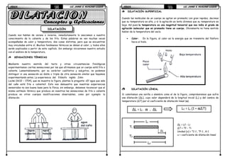 FÍSICAFÍSICAFÍSICAFÍSICA LIC. JAIME A. HUACANI LUQUELIC. JAIME A. HUACANI LUQUELIC. JAIME A. HUACANI LUQUELIC. JAIME A. HUACANI LUQUE95959595
DILATACIÓN
Cuando nos hablan de verano o invierno, inmediatamente lo asociamos a nuestro
conocimiento de lo caliente y de los frío. Estas palabras se ven muchas veces
acompañadas de calor y temperatura, dos cosas distintas, pero que se encuentran
muy vinculadas entre sí. Muchos fenómenos térmicos se deben al calor, y todos ellos
serán explicados a partir de este capítulo. Sin embargo iniciaremos nuestro estudio
con el análisis de la temperatura,
SENSACIONES TÉRMICAS
Mediante nuestro sentido del tacto y otras circunstancias fisiológicas
experimentamos ciertas sensaciones por las que afirmamos que un cuerpo está frío o
caliente. Lamentablemente, por su carácter cualitativo y subjetivo, no podemos
distinguir si una sensación es doble o triple de otra sensación similar que hayamos
experimentando antes. La experiencia del filósofo inglés John
Locke (1632 – 1704), que se muestra la figura, plantea la pregunta: ¿El agua que sale
del caño está fría o caliente?. Esto nos demuestra que nuestras experiencias
sensoriales no son buena base para la física; sin embargo, debemos reconocer que el
mismo estímulo térmico que produce en nosotros las sensaciones de frío o caliente
produce en otros cuerpos modificaciones observables, como por ejemplo: la
dilatación.
FÍSICAFÍSICAFÍSICAFÍSICA LIC. JAIME A. HUACANI LUQUELIC. JAIME A. HUACANI LUQUELIC. JAIME A. HUACANI LUQUELIC. JAIME A. HUACANI LUQUE96969696
DILATACIÓN SUPERFICIAL
Cuando las moléculas de un cuerpo se agitan en promedio con gran rapidez, decimos
que su temperatura es alta, y si la agitación es lenta diremos que su temperatura es
baja. Así pues la temperatura es una magnitud tensorial que nos india el grado de
agitación molecular que en promedio tiene un cuerpo. Obviamente no tiene sentido
hablar de la temperatura del vacío.
• Calor: En la figura, el calor es la energía que se transmite del fósforo
hacia el hielo.
DILATACIÓN LÍNEAL
Si calentamos una varilla o alambre como el de la figura, comprobaremos que sufre
una dilatación (∆L), cuyo valor dependerá de la longitud inicial (Li) y del cambio de
temperatura (∆T) por el coeficiente de dilatación lineal (αααα).
∆L = Lf - Li
∆T = Tf - Ti
Unidad (α) = °C-1 , °F-1 , K-1
α = coeficiente de dilatación lineal
∆L = Li . αααα . ∆L Lf = Li (1 + αααα∆T)
Li
Lf
Tf
Ti
∆L
 