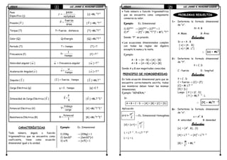 FÍSICAFÍSICAFÍSICAFÍSICA LIC. JAIME A. HUACANI LUQUELIC. JAIME A. HUACANI LUQUELIC. JAIME A. HUACANI LUQUELIC. JAIME A. HUACANI LUQUE11111111
Peso
Específico (γ)
γ =
peso
volumen
[γ] =ML-2
T-2
Presión (
→
P )
→
=
fuerza
P
área [
→
P ] =ML-1
T-2
Torque (T) T= Fuerza . distancia [T] =ML2
T-2
Calor (Q) Q=Energía [Q] =ML2
T-2
Periodo (T) T = tiempo [T] =T
Frecuencia (f) f=
1
tiempo
[f] =T-1
Velocidad angular (
→
ω )
→
ω = frecuencia angular [
→
ω ] =T-1
Aceleración Angular(α
→
) α
→
=
ω
tiempo [α
→
] =T-2
Impulso (
→
I ) (
r
I ) = fuerza . tiempo [
→
I ] =MLT-1
Carga Eléctrica (q) q = I . tiempo [q] =I.T
Intensidad de Carga Eléctrica (
→
E )
→
E =
F
q [
→
E ] =MLT-3
I-1
Potencial Eléctrico (V)
trabajo
V=
carga
[V] =ML2
T-3
I-1
Resistencia Eléctrica (R) R =
Potencial
I
[R] =ML2
T-3
I-1
CARACTERÍSTICAS
Todo número, ángulo o función
trigonométrica que se encuentra como
coeficiente, tiene como ecuación
dimensional igual a la unidad.
Ejemplo: Ec. Dimensional
1) 20kg → [20kg] = 1
2) Sen30° → [Sen30°]=1
3) π/5 → [π/5] = 1
FÍSICAFÍSICAFÍSICAFÍSICA LIC. JAIME A. HUACANI LUQUELIC. JAIME A. HUACANI LUQUELIC. JAIME A. HUACANI LUQUELIC. JAIME A. HUACANI LUQUE12121212
• Todo número o función trigonométrica
que se encuentra como componente
conserva su valor.
Ejemplo: Ec. Dimensional
1) 20Senx
→ [20]senx
= [1]senx
= 1
2) P3
→ [P]3
= (ML-1
T-2
)3
= M3
L-3
T-6
Donde: “P” es presión.
• Las ecuaciones dimensionales cumplen
con todas las reglas del álgebra
excepto la suma y la resta.
Ejemplo:
A – B → [A – B] ≠ [A] – [B]
A + B → [A + B] ≠ [A] + [B]
Donde A y B son magnitudes conocidas.
PRINCIPIO DE HOMOGENEIDAD
En toda ecuación dimensional para que se
encuentre correctamente escrita, todos
sus miembros deben tener las mismas
dimensiones.
Ejemplo: “GENERAL”
Si:
A + B = C – D → [A] = [B] = [C] = [D]
Aplicación:
d=V.t+
2
at
2
→ Ec. Dimensional Homogénea
[d] = [v.t] =
 
 
 
2
at
1
L = LT -1
. T = LT –2
T2
L = L = L
PROBLEMAS RESUELTOS
1.1.1.1.---- Determina la formula dimensional
de “x”.
X= A. B
A: Masa B: Área
Solución:Solución:Solución:Solución:
Si: x = A . B
[ x] = [A . B]
[ x] = [M . L2
]
∴∴∴∴ [x] = ML2
2.2.2.2.---- Determina la formula dimensional
de “Y”.
Y = C. D
C : fuerza D : longitud
Solución:Solución:Solución:Solución:
Y = C . D
C = fuerza → [C] = [F]
[C] = M. LT -2
[D] = [L]
Luego: [ Y ] = [C . D]
[ Y ] = MLT - 2
. L
∴∴∴∴ [Y] = ML2
T - 2
3.3.3.3.---- Determina la formula dimensional
de “x”.
x = A2
. B
A: velocidad B: densidad
Solución:Solución:Solución:Solución:
[x] = [A2
. B]... (1)
[A] = LT -1
→ [A]2
= L2
T -2
[B] = 3
M
L
= ML-3
 