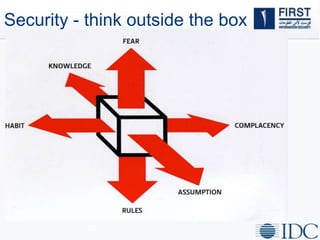 Security - think outside the box
20
 