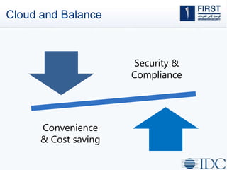 Cloud and Balance
Security &
Compliance
Convenience
& Cost saving
 