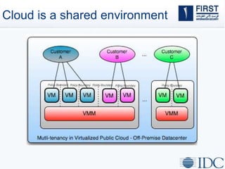 Cloud is a shared environment
 