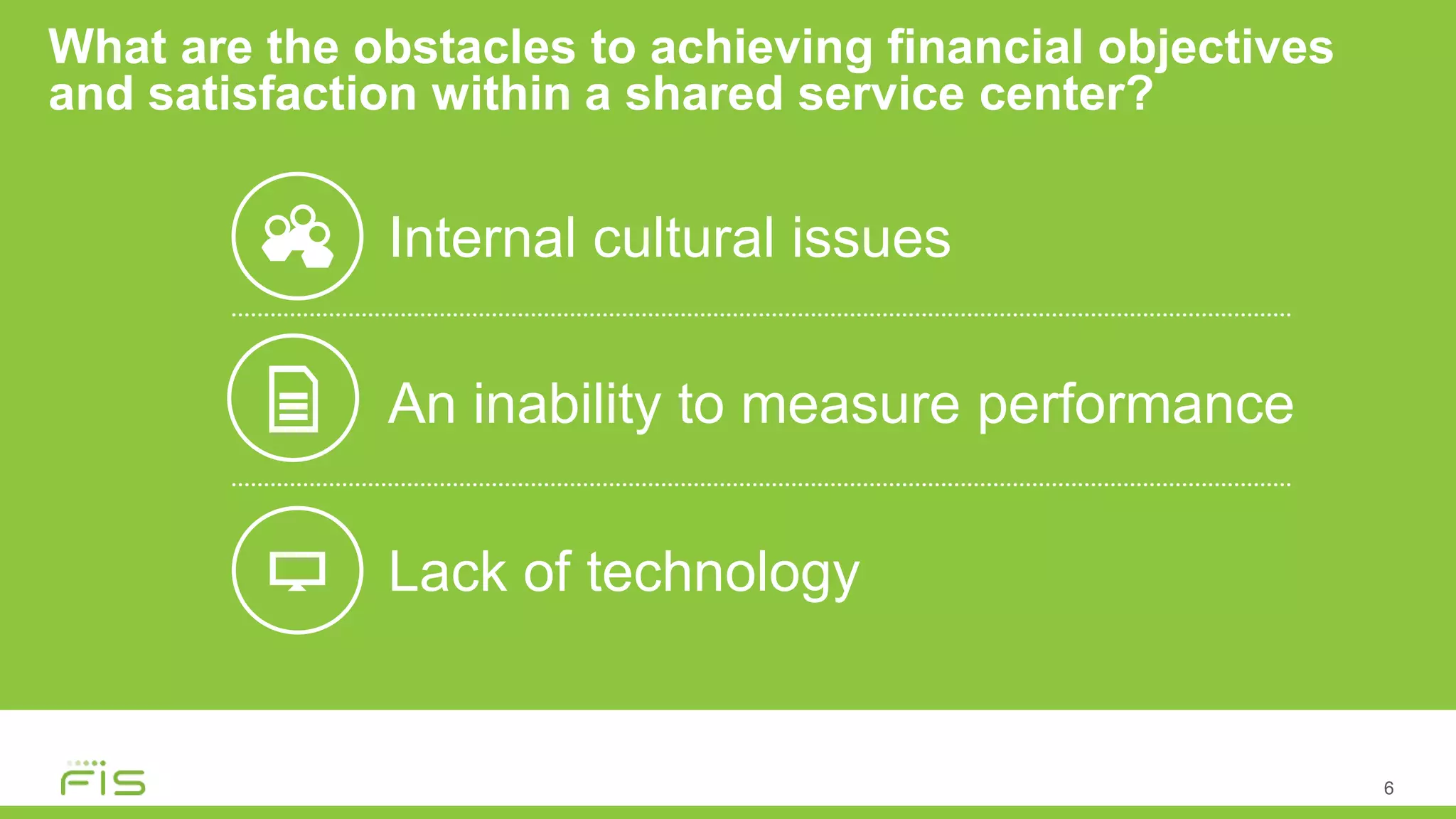 6
What are the obstacles to achieving financial objectives
and satisfaction within a shared service center?
Internal cultural issues
An inability to measure performance
Lack of technology
 