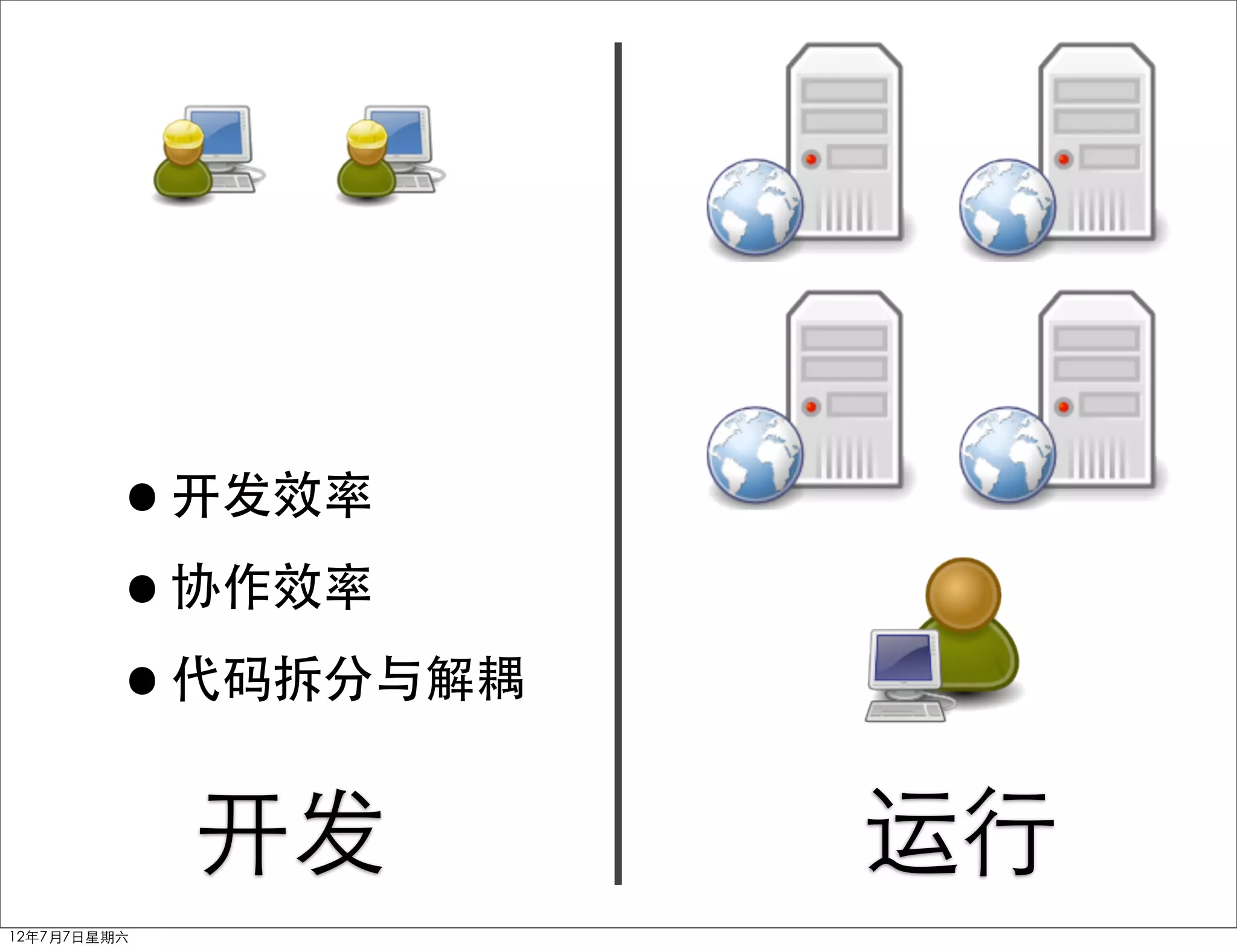 •开发效率
        •协作效率
        •代码拆分与解耦
             开发    运行
12年7月7日星期六
 
