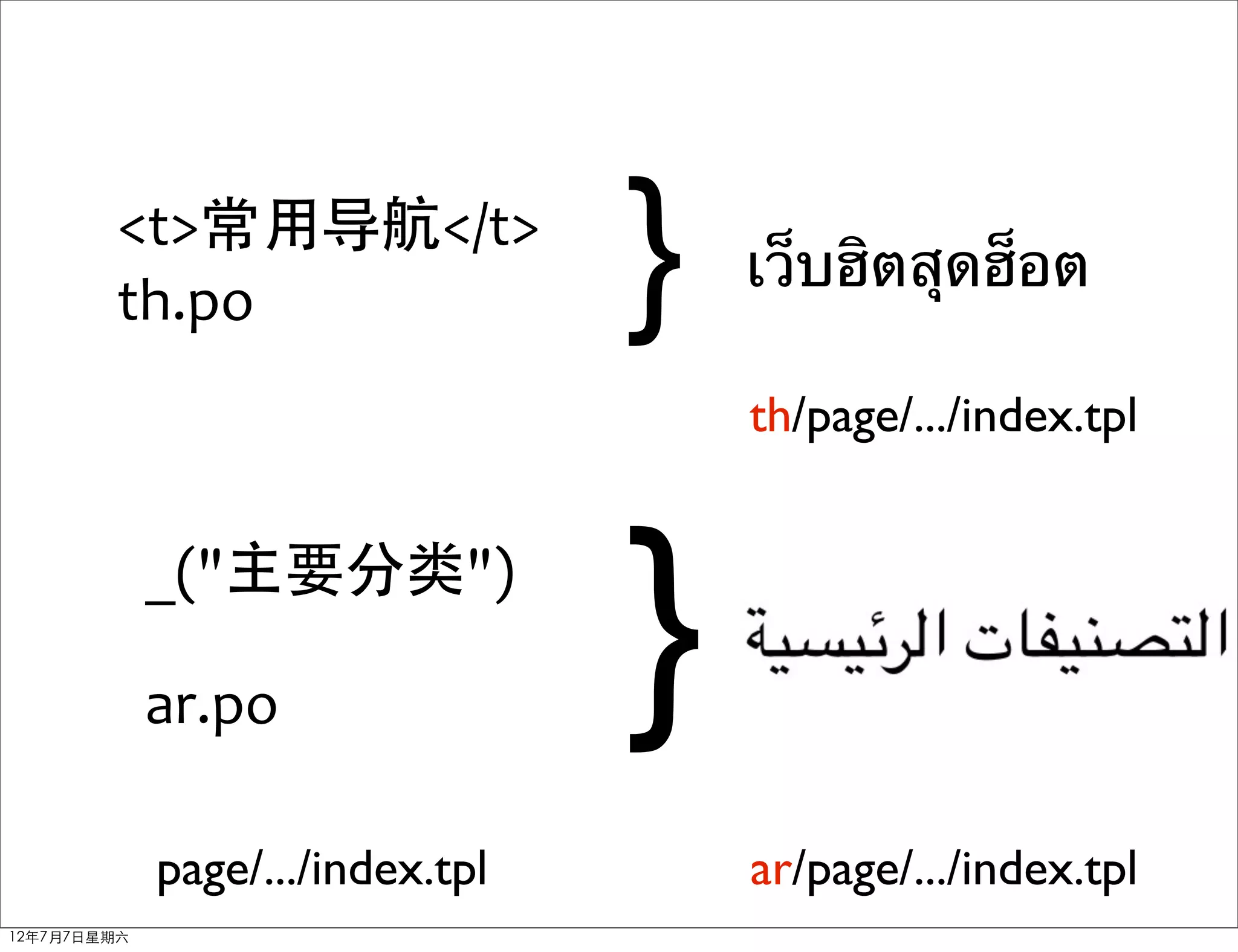 <t>常用导航</t>	
  
         th.po                    }   เว็บฮิตสุดฮ็อต

                                      th/page/.../index.tpl


             _("主要分类")

             ar.po                }
             page/.../index.tpl       ar/page/.../index.tpl
12年7月7日星期六
 