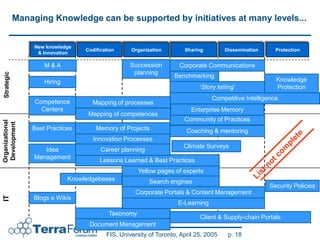 Knowledge Management | PDF