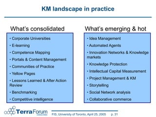 Knowledge Management | PDF