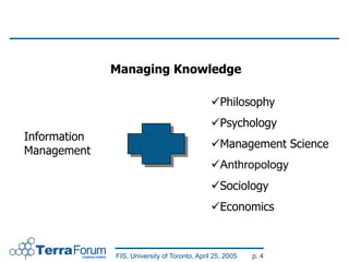 Knowledge Management | PDF