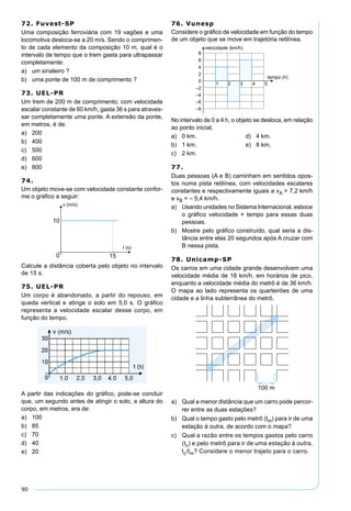 90
72. Fuvest-SP
Uma composição ferroviária com 19 vagões e uma
locomotiva desloca-se a 20 m/s. Sendo o comprimen-
to de cada elemento da composição 10 m, qual é o
intervalo de tempo que o trem gasta para ultrapassar
completamente:
a) um sinaleiro ?
b) uma ponte de 100 m de comprimento ?
73. UEL-PR
Um trem de 200 m de comprimento, com velocidade
escalar constante de 60 km/h, gasta 36 s para atraves-
sar completamente uma ponte. A extensão da ponte,
em metros, é de:
a) 200
b) 400
c) 500
d) 600
e) 800
74.
Um objeto move-se com velocidade constante confor-
me o gráﬁco a seguir:
Calcule a distância coberta pelo objeto no intervalo
de 15 s.
75. UEL-PR
Um corpo é abandonado, a partir do repouso, em
queda vertical e atinge o solo em 5,0 s. O gráﬁco
representa a velocidade escalar desse corpo, em
função do tempo.
A partir das indicações do gráﬁco, pode-se concluir
que, um segundo antes de atingir o solo, a altura do
corpo, em metros, era de:
a) 100
b) 85
c) 70
d) 40
e) 20
76. Vunesp
Considere o gráﬁco de velocidade em função do tempo
de um objeto que se move em trajetória retilínea.
No intervalo de 0 a 4 h, o objeto se desloca, em relação
ao ponto inicial,
a) 0 km. d) 4 km.
b) 1 km. e) 8 km.
c) 2 km.
77.
Duas pessoas (A e B) caminham em sentidos opos-
tos numa pista retilínea, com velocidades escalares
constantes e respectivamente iguais a vA = 7,2 km/h
e vB = – 5,4 km/h.
a) Usando unidades no Sistema Internacional, esboce
o gráﬁco velocidade × tempo para essas duas
pessoas.
b) Mostre pelo gráﬁco construído, qual seria a dis-
tância entre elas 20 segundos após A cruzar com
B nessa pista.
78. Unicamp-SP
Os carros em uma cidade grande desenvolvem uma
velocidade média de 18 km/h, em horários de pico,
enquanto a velocidade média do metrô é de 36 km/h.
O mapa ao lado representa os quarteirões de uma
cidade e a linha subterrânea do metrô.
a) Qual a menor distância que um carro pode percor-
rer entre as duas estações?
b) Qual o tempo gasto pelo metrô (tm) para ir de uma
estação à outra, de acordo com o mapa?
c) Qual a razão entre os tempos gastos pelo carro
(tc) e pelo metrô para ir de uma estação à outra,
tc/tm? Considere o menor trajeto para o carro.
 