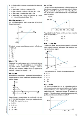 93
PV2D-07-FIS-14
a) o móvel inverte o sentido do movimento no instante
t = 5 s;
b) a velocidade é nula no instante t = 5 s;
c) o deslocamento é nulo no intervalo de 0 a 5 s;
d) a velocidade é constante e vale 2 m/s;
e) a velocidade vale – 2 m/s no intervalo de 0 a 5 s
e 2 m/s no intervalo de 5 s a 10 s.
96. Mackenzie-SP
Um móvel se desloca sobre uma reta conforme o
diagrama a seguir.
O instante em que a posição do móvel é deﬁnida por
x = 20 m, é:
a) 6,0 s
b) 8,0 s
c) 10 s
d) 12 s
e) 14 s
97. UFPE
Aequação horária do espaço para o movimento de uma
partícula é x = 15 – 2t, onde x é dado em metros e t em
segundos. Calcule o tempo, em s, para que a partícula
percorra uma distância que é o dobro da distância da
partícula à origem no instante t = 0.
98. UERJ
A função que descreve a dependência temporal da
posição s de um ponto material é representada pelo
gráﬁco abaixo.
Sabendo que a equação geral do movimento é do tipo
s = A + Bt + Ct2, os valores numéricos das constantes
A, B e C são, respectivamente:
a) 0, 12, 4
b) 0, 12, – 4
c) 12, 4, 0
d) 12, – 4, 0
99. UFPE
O gráﬁco mostra as posições, em função do tempo, de
dois ônibus que partiram simultaneamente. O ônibus
A partiu do Recife para Caruaru e o ônibus B partiu
de Caruaru para Recife. As distâncias são medidas a
partir do Recife.
A que distância do Recife, em km, ocorre o encontro
entre os dois ônibus?
a) 30 d) 60
b) 40 e) 70
c) 50
100. ESPM-SP
Dois móveis,Ae B, descrevem movimentos uniformes
numa mesma trajetória retilínea, e suas posições são
representadas a seguir:
O encontro entre os móveis ocorrerá no instante:
a) 4,0 s
b) 6,0 s
c) 8,0 s
d) 10 s
e) 12 s
101. UFPE
Em uma corrida de 400 m, as posições dos dois
primeiros colocados são, aproximadamente, funções
lineares do tempo, como indicadas no gráﬁco abaixo.
Sabendo-se que a velocidade escalar do primeiro co-
locado é 2% maior do que a velocidade do segundo,
qual a velocidade escalar do vencedor?
 
