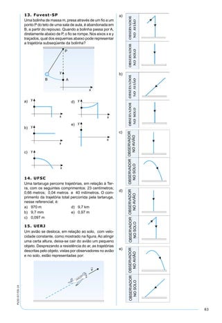 83
PV2D-07-FIS-14
13. Fuvest-SP
Uma bolinha de massa m, presa através de um ﬁo a um
ponto P do teto de uma sala de aula, é abandonada em
B, a partir do repouso. Quando a bolinha passa por A,
diretamente abaixo de P, o ﬁo se rompe. Nos eixos x e y
traçados, qual dos esquemas abaixo pode representar
a trajetória subseqüente da bolinha?
a) d)
b)
e)
c)
14. UFSC
Uma tartaruga percorre trajetórias, em relação à Ter-
ra, com os seguintes comprimentos: 23 centímetros;
0,66 metros; 0,04 metros e 40 milímetros. O com-
primento da trajetória total percorrida pela tartaruga,
nesse referencial, é:
a) 970 m d) 9,7 km
b) 9,7 mm e) 0,97 m
c) 0,097 m
15. UERJ
Um avião se desloca, em relação ao solo, com velo-
cidade constante, como mostrado na ﬁgura. Ao atingir
uma certa altura, deixa-se cair do avião um pequeno
objeto. Desprezando a resistência do ar, as trajetórias
descritas pelo objeto, vistas por observadores no avião
e no solo, estão representadas por:
a)
b)
c)
d)
e)
 