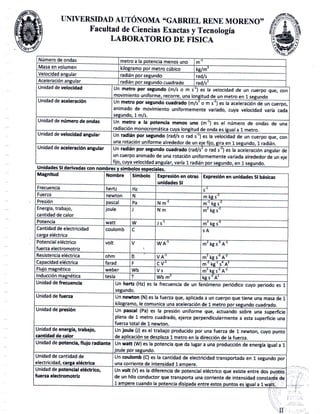 Fis 100  guia de laboratorio uagrm