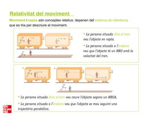 Moviment i repòs són conceptes relatius: depenen del sistema de referència
que es tria per descriure el moviment.
 La persona situada dins el tren
veu l’objecte en repòs.
 La persona situada a l’andana
veu que l’objecte té un MRU amb la
velocitat del tren.
 La persona situada dins el tren veu caure l’objecte segons un MRUA.
 La persona situada a l’andana veu que l’objecte es mou seguint una
trajectòria parabòlica.
Relativitat del moviment
 
