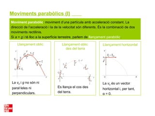Moviments parabòlics (I)
Moviment parabòlic: moviment d’una partícula amb acceleració constant. La
direcció de l’acceleració i la de la velocitat són diferents. És la combinació de dos
moviments rectilinis.
Si a = g i té lloc a la superfície terrestre, parlem de llançament parabòlic.
La v0 i g no són ni
paral·leles ni
perpendiculars.
La v0 és un vector
horitzontal i, per tant,
α = 0.
Llançament oblic Llançament oblic
des del terra
Llançament horitzontal
Es llança el cos des
del terra.
 