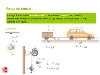Força de tensió
Exemples:
La força s’anomena força de tensió o, simplement, tensió, i es pot definir
com la força de reacció que apareix quan un cos efectua una força sobre un altre
a través d’un lligam.

T
 
