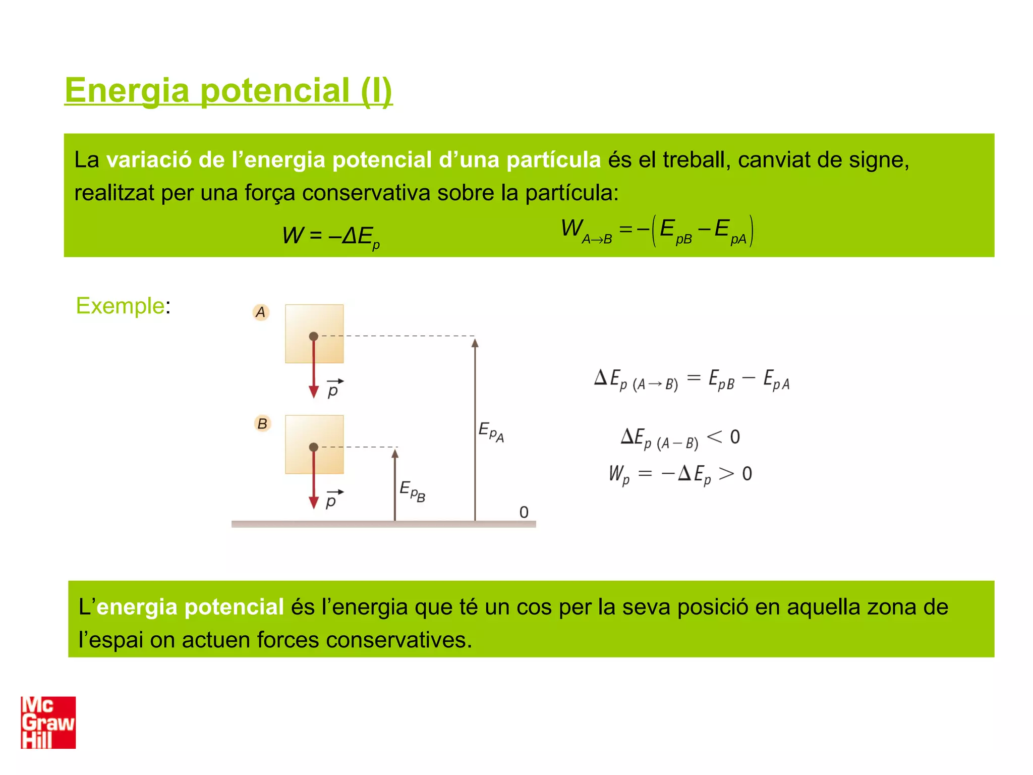 Energia potencial (I)
La variació de l’energia potencial d’una partícula és el treball, canviat de signe,
realitzat per una força conservativa sobre la partícula:
W = –ΔEp
L’energia potencial és l’energia que té un cos per la seva posició en aquella zona de
l’espai on actuen forces conservatives.
WA→B
= − EpB
− EpA( )
Exemple:
 