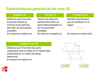 Característiques generals de les ones (II)
Amplitud (A)
Distància que hi ha entre
la posició màxima (o
mínima) d’una partícula
del medi i la seva posició
d’equilibri.
Es mesura en metres (m).
Període (T)
Temps que tarda una
partícula del medi o el
camp electromagnètic en
fer una oscil·lació
completa.
Es mesura en segons (s).
Freqüència (f)
Nombre d’oscil·lacions
que es verifiquen en un
segon:
f = 1/T
Es mesura en hertzs (Hz).
Longitud d’ona (λ)
Distància que hi ha entre dos punts
consecutius que es troben en el mateix estat
d’oscil·lació en un instant de temps
determinat.
Es mesura en metres (m).
 