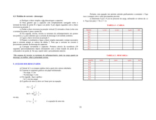 Portanto, esta equação nos permite calcular graficamente a constante τ. Faça
4.3- Medidas de corrente - (descarga)                                                           isso e compare com o valor previamente previsto.
                                                                                                         e) Determine VR(t) e VC(t) no processo de carga, utilizando os valores de ε e
         a) Desligue a chave simples e não descarregue o capacitor.                             σ. Faça isso para t = 0s e t = ∝s
         b) Para garantir que o capacitor está completamente carregado retire o
terminal da fonte do ponto B e ligue-o ao ponto A por alguns segundos com a chave                                                     TABELA 1 - CARGA
inversora na posição 1.
         c) Ponha a chave inversora na posição vertical (2) retirando a fonte (volte com            I(mA)                    t1 (s)          t2 (s)         tm(s)       lnI
o terminal do ponto A para o ponto B).                                                                0.8
         d) Em seguida, inverta, inverta os terminais do miliamperímetro nos pontos
                                                                                                      0.7
nos pontos x e y pois sabemos que a corrente de descarga é em sentido contrário.
                                                                                                      0.6
         e) Ligue a chave inversora na posição 3.
         f) Prepare o cronômetro e ligue a chave simples marcando o tempo necessário                  0.5
para a corrente atingir os valores da tabela 2. Note que a corrente no circuito é                     0.4
proveniente somente da descarga do capacitor.                                                         0.3
         g) Carregue novamente o capacitor. Primeiro através da resistência (30                       0.2
segundos aproximadamente) depois diretamente com a fonte tirando do ponto B e                         0.1
colocando-o no ponto A. Ou seja, repetir todo o procedimento anterior.

Não esqueça de inverter os terminais do miliamperímetro, tanto na carga quanto na                                                     TABELA 2 - DESCARGA
descarga, ou melhor, olhar a polaridade correta.
                                                                                                      I(mA)          t1(s)                  t2(s)           tm(s)        ln I
                                                                                                      0.8
5. ANÁLISE DOS RESULTADOS                                                                             0.7
                                                                                                      0.6
           a) Calcule ln I e os tempos médios (tm) a partir dos valores tabelados.
           b) Construa os seguintes gráficos em papel milimetrado :                                   0.5
               - Na carga, I x tm.                                                                    0.4
               - Na descarga, I x tm.                                                                 0.3
           c) Em seguida , faça o gráfico :                                                           0.2
               - ln I x tm (na carga)                                                                 0.1
           d) O gráfico do item (c) deve ser linear pois na equação

                               ε       −t

                    I ( t) =       ⋅eτ
                               R

                                ε  1
                    ln( I ) = ln  − ⋅ t
                                R τ
ou seja,
                                   1
                    y = yo -           ⋅t      é a equação de uma reta.
                                   τ
                                                                                           31
 