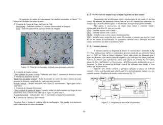 3.2.2 - Osciloscópio de simples traço e duplo traço (um ou dois canais)

       Os controles do painel do equipamento são também mostrados na figura 7.2 e                       Basicamente não há diferenças entre o osciloscópio de um canal e o de dois
podem ser divididos em quatro grupos:                                                         canais. Há somente na aparência externa, mas no que diz respeito aos controles e às
• Controle de Ajuste do Traço ou Ponto na Tela:                                               funções eles são praticamente iguais. O osciloscópio de duplo traço possui entradas.
   Intensidade – Indicado pela letra A, ajusta a luminosidade da imagem.                                Para operar o osciloscópio de duplo traço temos o controle “modo”,
   Foco – Indicado pela letra B, ajusta a nitidez da imagem.                                  representado pela letra M, que nos permite:
                                                                                              CH 1 - trabalhar apenas com o canal 1.
                                                                                              CH 2 - trabalhar apenas com o canal 2.
                                                                                              DUAL - trabalhar com os dois canais simultaneamente.
                                                                                              ADD - trabalha com a soma dos dois canais. Há também o controle que inverte o sinal
                                                                                              de um dos canais do osciloscópio. Se quisermos trabalhar com a subtração dos dois
                                                                                              canais, invertemos um deles e acionamos ADD.

                                                                                              3.2.3 - Estrutura interna

                                                                                                        A estrutura interna ou diagrama de blocos do osciloscópio é mostrado na fig.
                                                                                              7.3. Para conhecermos melhor o osciloscópio devemos partir de seu elemento básico
                                                                                              que é o TRC ou Tubo de Raios Catódicos. Neste tubo existe um filamento que é
                                                                                              aquecido próximo a um cátodo (eletrodo negativo) e faz com que este forneça elétrons.
                                                                                              O feixe de elétrons que é produzido, passa pelas placas de controle da intensidade,
                                                                                              placas de foco e defletoras e se choca contra a tela fluorescente, produzindo um ponto
                                                                                              luminoso. Se entre as placas de deflexão vertical for aplicada uma tensão, o feixe
         Figura 7.2- Parte do osciloscópio, exibindo seus principais controles                sofrerá um desvio vertical.
                                                                                                        Supondo uma tensão variável e periódica aplicada às placas de deflexão
                                                                                              vertical, o feixe será desviado para cima e para baixo periodicamente, tantas vezes por
• Controle de Ganho vertical:                                                                 segundo quanto a freqüência da tensão, como mostra a fig. 7.3.
Chave seletora de ganho vertical – Indicado pela letra C, aumenta ou diminui a escala
de medida da amplitude do sinal.
Ajuste fino de ganho vertical – Botão localizado no centro da chave seletora de sinal,
aumenta ou diminui a amplitude do sinal com mais precisão.
Posição vertical – Botões indicados com a letra D, movimentam a figura para cima e
para baixo.
• Controle de Atuação Horizontal:
Chave seletora de ganho de tempo - ajusta o tempo de deslocamento (ao longo do eixo
horizontal). Esse controle está indicada na figura 7.2 pela letra T.
Posição horizontal – indicado pela letra F, movimenta a figura horizontalmente.
• Controles de Entrada e Sincronismo:
Permitem fixar a forma de onda na tela do osciloscópio. São usados principalmente                               Figura 7.3 - Diagrama de Blocos do Osciloscópio
para a observação de sinais alternados.


                                                                                         34
 