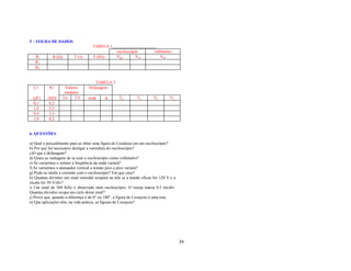 5 – FOLHA DE DADOS
                                     TABELA 1
                                                   osciloscópio          voltímetro
   Ri        R (Ω)        T (s)      F (Hz)        Vpp        Vef            Vef
   R1
   R2


                                     TABELA 2
  C1       R1         Valores     Defasagem
                      medidos
  (µF)    (kΩ)       2a    2b     senφ        φ     Td         Ts        Vc       Vs
  0,1      8,2
  1,0      3,3
  0,4      3,3
  1,0      8,2


6. QUESTÕES

a) Qual o procedimento para se obter uma figura de Lissalous em um osciloscópio?
b) Por que foi necessário desligar a varredura do osciloscópio?
c)O que é defasagem?
d) Quais as vantagens de se usar o osciloscópio como voltímetro?
e) Se variarmos o seletor a freqüência da onda variará?
f) Se variarmos o atenuador vertical a tensão pico a pico variará?
g) Pode-se medir a corrente com o osciloscópio? Em que caso?
h) Quantas divisões um sinal senoidal ocupará na tela se a tensão eficaz for 120 V e a
escala for 50 V/div?
i) Um sinal de 560 KHz é observado num osciloscópio. O sweep marca 0,5 ms/div.
Quantas divisões ocupa um ciclo desse sinal?
j) Prove que, quando a diferença é de 0° ou 180°, a figura de Lissajous é uma reta.
n) Que aplicações têm, na vida prática, as figuras de Lissajous?




                                                                                         39
 