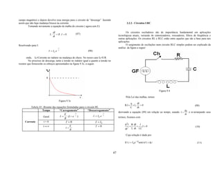 campo magnético e depois devolve essa energia para o circuito de “descarga” fazendo
assim que não haja mudança brusca na corrente.                                                              3.2.2 - Circuitos LRC
        Tomando novamente a equação de malha do circuito ( agora sem E):

                                     dI                                                                    Os circuitos osciladores são de importância fundamental em aplicações
                               L..      + R .I = 0            (07)
                                                                                                    tecnológicas atuais, variando de sintonizadores, ressoadores, filtros de freqüência e
                                     dt
                                                                                                    outras aplicações. Os circuitos RL e RLC estão entre aqueles que são a base para tais
                                                                                                    aplicações.
Resolvendo para I:                                                                                         O surgimento de oscilações num circuito RLC simples podem ser explicado da
                                          −t                                                        análise da figura a seguir:
                             I = I0 . e   τ                           (08)

        onde, I0=Corrente no indutor na mudança de chave. No nosso caso I0=E/R.
          No processo de descarga, tanto a tensão no indutor igual a quanto a tensão no
resistor que fornecerão os esboços apresentados na figura 9.3c, a seguir.




                                                                                                                                             Figura 9.4

                                                                                                           Pela Lei das malhas, temos:
                                           Figura 9.3c
                                                                                                                 q     dI
                                                                                                         R.I +     + L. = 0                                               (08)
           Tabela 01- Resumo das equações formuladas para o circuito RL                                          C     dt
                     Tempo         “Carregamento”            “Descarregamento”                                                                                  dq
                                                             −t                           −t
                                                                                                    derivando a equação (09) em relação ao tempo, usando I =       e re-arranjando seus
                                                  E                                                                                                             dt
                       Geral                   I = .(1 − e   τ
                                                                  )          I = I0 . e   τ
                                                                                                    termos, ficamos com
                                                  R
      Corrente         t=0                         I =0                        I = I0
                                                                                                          d 2I R dI 1
                       t→ ∞                           E                        I =0                           +    +  I =0                                                (10)
                                                   I=                                                     dt2 L dt LC
                                                      R

                                                                                                           Cuja solução é dada por:

                                                                                                          I( t ) = Ioe − γtsen( ω' t + φ )                                  (11)


                                                                                               47
 