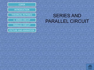 COPER
INTRODUCTION
THEORICAL IN PHSICS
A. SERIES CIRCUIT
PARALLEL CIRCUIT
PICTURE AND ANIMATION

SERIES AND
PARALLEL CIRCUIT

 