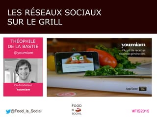 #FIS2015IS
SOCIAL
FOOD
@Food_is_Social
Head of Digital Western
and South Europe
Ferrero
THÉOPHILE
DE LA BASTIE
Co-Fondateu...