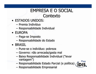 EMPRESA E O SOCIAL
                  Contexto
• ESTADOS UNIDOS:
  – Premia Indivíduo
  – Responsabilidade Individual
• EUROPA
  – Paga-se Imposto
  – Responsabilidade do Estado
• BRASIL
  – Pune-se o indivíduo: pobreza
  – Governo: não arrecada/gasta mal
  – Baixa Responsabilidade Individual (“levar
    vantagem”)
  – Responsabilidade Estado Parcial (e política)
  – Responsabilidade Empresarial
 