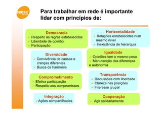 Para trabalhar em rede é importante
       lidar com princípios de:

           Democracia                          Horizontalidade
 Respeito às regras estabelecidas      Relações estabelecidas num
 Liberdade de opinião                  mesmo nível
 Participação                          Inexistência de hierarquia

                                              Igualdade
           Diversidade
                                      Opiniões tem o mesmo peso
    Convivência de causas e
                                      Manutenção das diferenças
     crenças diferentes
                                     e autonomia
    Busca da harmonia

                                           Transparência
      Comprometimento                  Discussões com liberdade
   Efetiva participação               Clareza nas posições
   Respeito aos compromissos          Interesse grupal

          Integração                         Cooperação
    Ações compartilhadas             Agir solidariamente
 