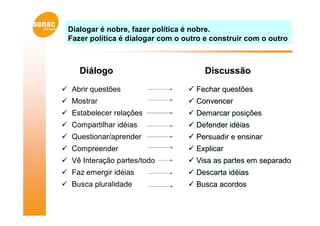 Dialogar é nobre, fazer política é nobre.
 Fazer política é dialogar com o outro e construir com o outro



     Diálogo                           Discussão
 Abrir questões                   Fechar questões
 Mostrar                          Convencer
 Estabelecer relações             Demarcar posições
 Compartilhar idéias              Defender idéias
 Questionar/aprender              Persuadir e ensinar
 Compreender                      Explicar
 Vê Interação partes/todo         Visa as partes em separado
 Faz emergir idéias               Descarta idéias
 Busca pluralidade                Busca acordos
 