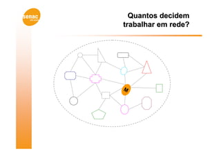 Quantos decidem
trabalhar em rede?




M
 