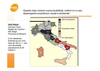 Quanto mais civismo numa localidade, melhor é o o seu
                desempenho econômico, social e ambiental



DESTAQUE
Campos Tures
Região de Trentino –
Alto Adige.
Provincia de Bolzano

5 mil habitantes.
Estende-se por uma
área de 164 km², com
uma densidade
populacional de 30
hab/km².
 