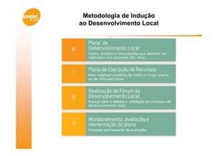 Metodologia de Indução
ao Desenvolvimento Local
 