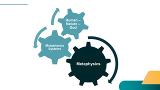 Falsafah dan Isu Semasa (ENGLISH) - Metaphysics | PDF