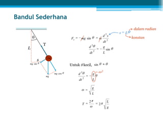 Bandul Sederhana
mg
T
cosmg
sinmg
s
L
m
sinmgFt 2
2
dt
sd
m
Ls
konstan
sin2
2
L
g
dt
d
Untuk kecil, sin
dalam radian
L
g
dt
d
2
2
2
L
g
2
T
g
L
2
 