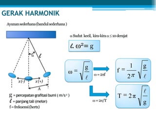 GERAK HARMONIK
2

g
ω

g
2
1
f
2
g
π2T

 