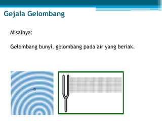 Gejala Gelombang
Misalnya:
Gelombang bunyi, gelombang pada air yang beriak.
 