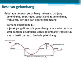 Besaran gelombang
Beberapa besaran gelombang mekanik: panjang
gelombang, amplitudo, cepat rambat gelombang,
frekuensi, periode dan energi gelombang.
• panjang gelombang ( )
= jarak yang ditempuh gelombang dalam satu periode
• satu panjang gelombang untuk gelombang transversal
= satu bukit dan satu lembah gelombang
 