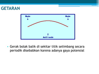 GETARAN
• Gerak bolak balik di sekitar titik setimbang secara
periodik disebabkan karena adanya gaya potensial
 