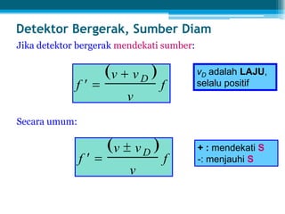 f
v v D
v
f
vD adalah LAJU,
selalu positif
Jika detektor bergerak mendekati sumber:
Secara umum:
f
v v D
v
f
+ : mendekati S
-: menjauhi S
Detektor Bergerak, Sumber Diam
 