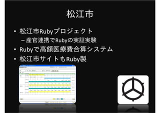 •       Z 

    –         Z 

• Z 

•                   Z 

 