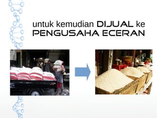 untuk kemudian dijual ke 
pengusaha Eceran 
 