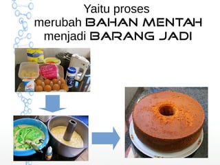 Yaitu proses 
merubah bahan mentah 
menjadi barang jadi 
 