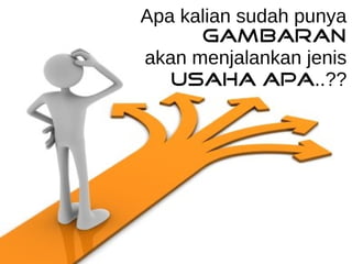 Apa kalian sudah punya 
gambaran 
akan menjalankan jenis 
usaha apa..?? 
 